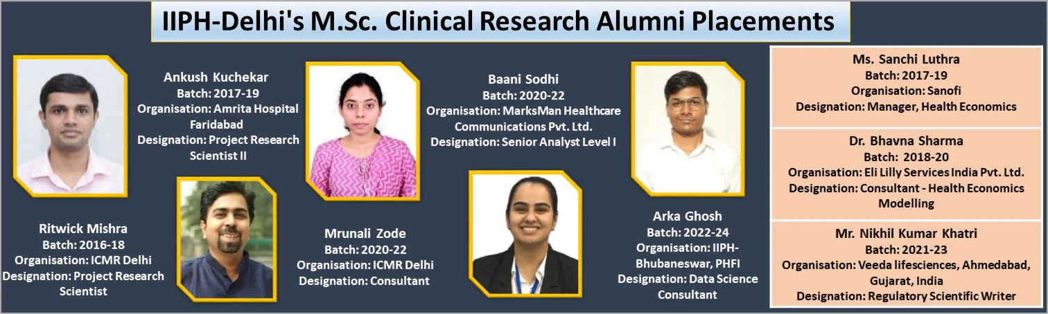 Alumni-&-profile-banner-4-yearwise